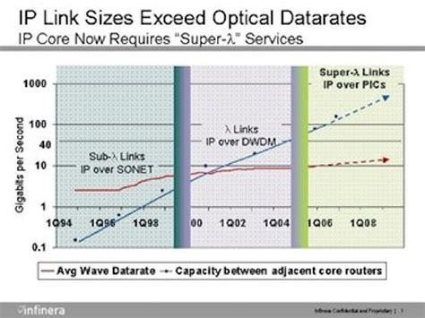 cable multiple systems operator definition.